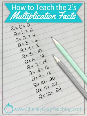 How Can You Use 2s Facts To Find 4x8