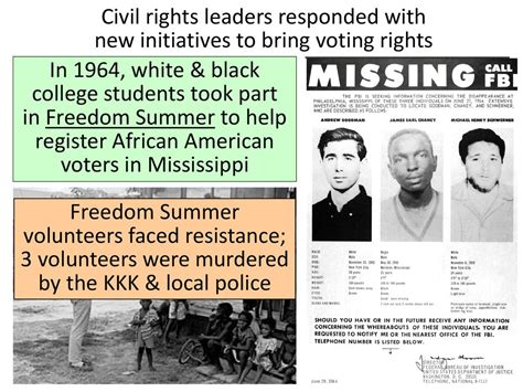 How Citizens and Leaders Responded