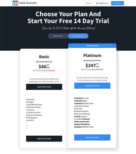 Clickfunnels Pricing How to save 567 with Bonuses 2020