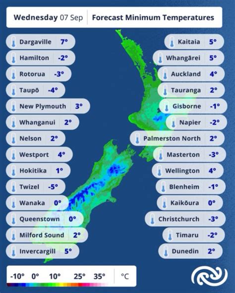 Chilling Facts: Discover How Cold It Really Gets in New Zealand - An Informative Guide