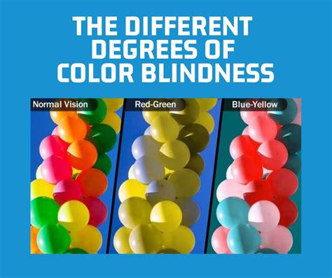 Color Blind People