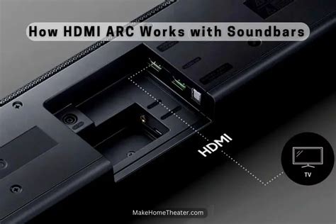 How Common is HDMI ARC on Soundbars