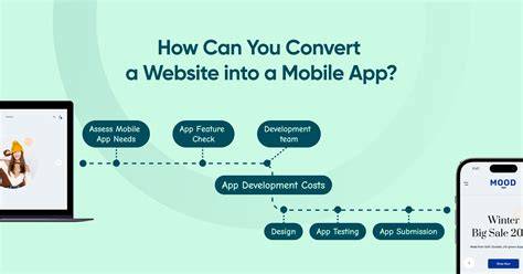Best ways to turn a website into an Android app