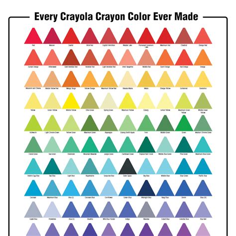 How Crayola Chooses the Colors
