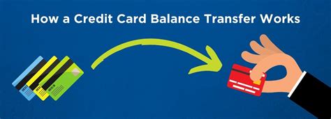How Credit Card Balance Transfer Works