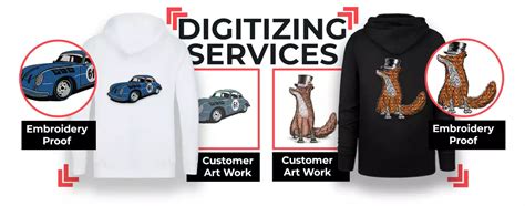 How Custom Jesse C. Mault Digitizing Services Work