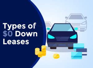 How Do $0 Down Leases Work?