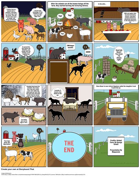 How Do Animals On Neighboring Farms React To The Rebellion