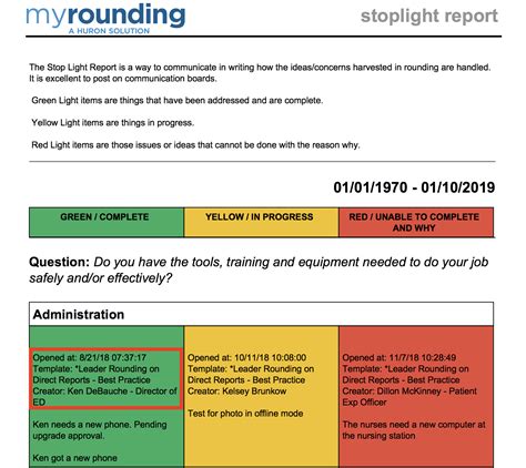 How Do I Create a Stoplight Report?