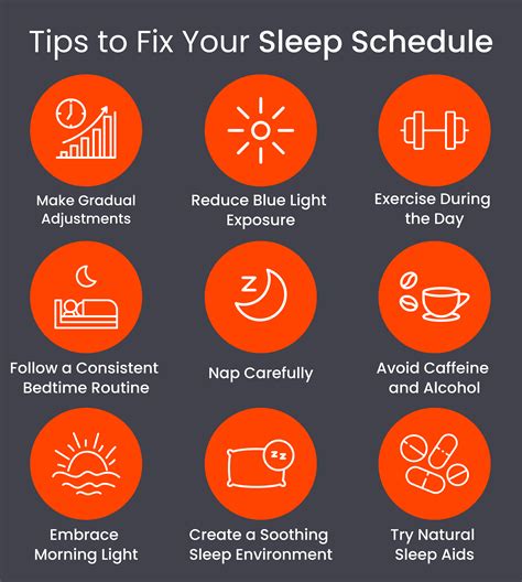 How to Fix Sleep Schedule? (Sleep Pattern Explained)
