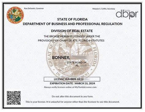 Discover the Step-by-Step Guide on How to Obtain a Real Estate License in Florida Easily