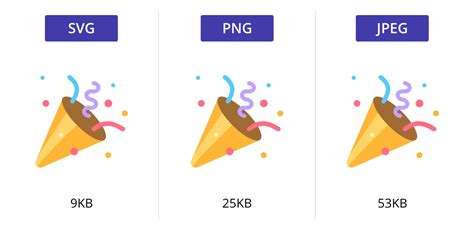 Unraveling the Mysteries: How Do SVG Files Work for Amazing Web Designs?