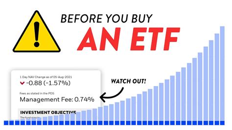 How Do You Buy ETFs Quizlet