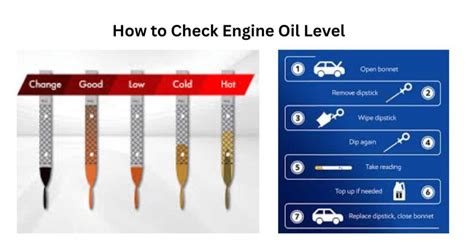 How Do You Check Car Oil
