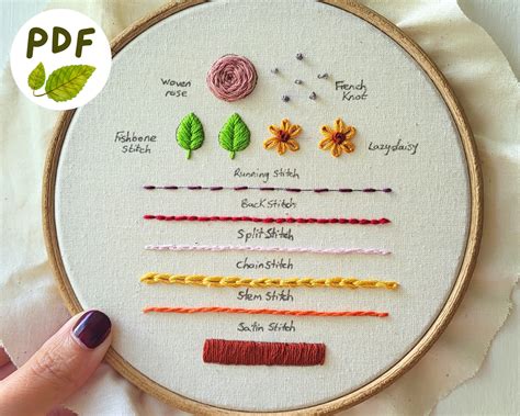 How Do You Make An Embroidery Pattern