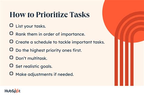 How Do You Prioritize and Organize