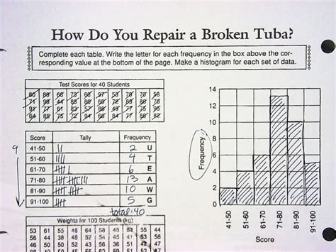 How Do You Repair A Broken Tuba Worksheet Answers E 43