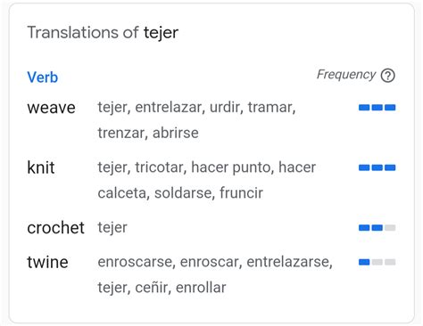 How Do You Say Crochet In Spanish