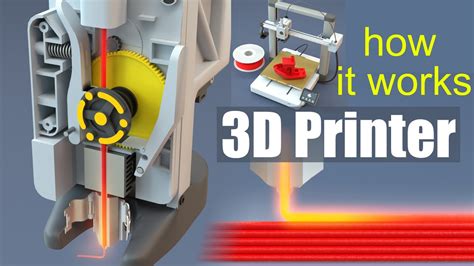 Explainer Video: Discover How 3D Printers Work with Engaging Animations