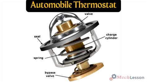 How Does A Car Thermostat Work