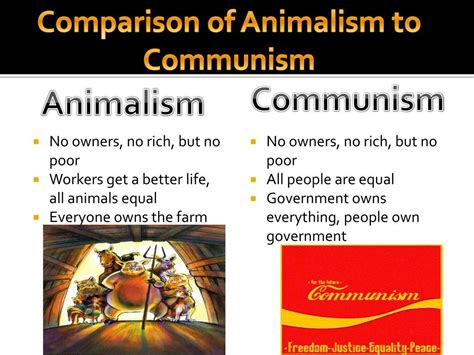 How Does Animal Farm Connect To The Russian Revolution