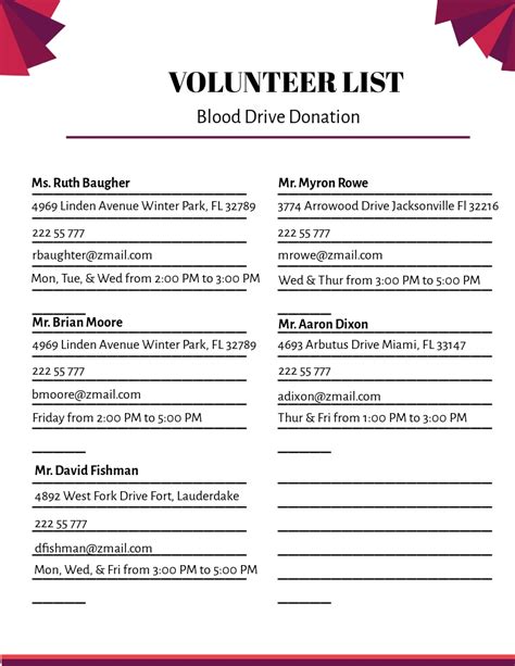 How Does Delta Volunteer List Work