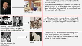 How Does Hitler Relate To Animal Farm