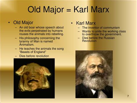 How Does Karl Marx Symbolize Old Major In Animal Farm