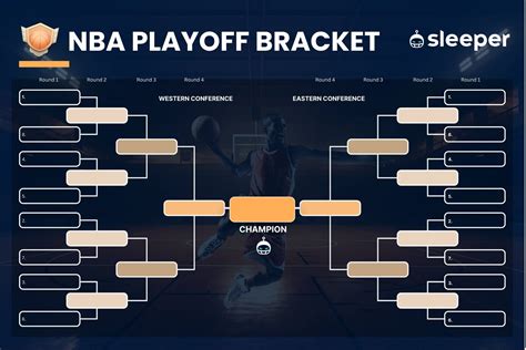 Dunk Your Way into the Playoffs: Decoding the Grandeur of NBA Playoff System