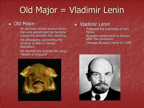 How Does Old Major Represent Lenin In Animal Farm