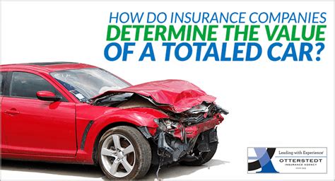 How Does State Farm Determine Value Of Totaled Car