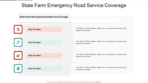 How Does State Farm Emergency Road Service Work
