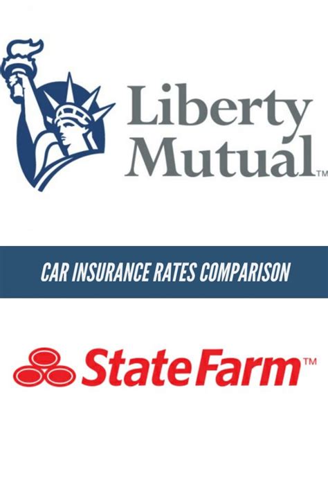 How Does State Farm Rate Against Liberty Mutual