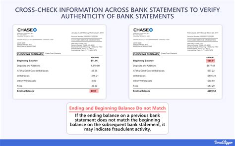 How Does Stimulus Check Appear On Bank Statement