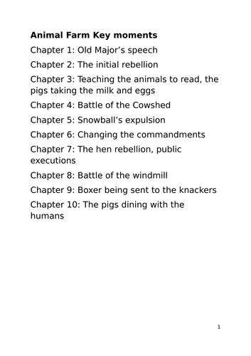 How Does The Use Of Figures Operate Throughout Animal Farm