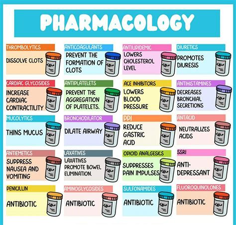 How Does This New Class of Medication Work?