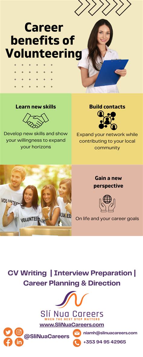 How Does Volunteering Help You Get A Job