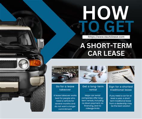 How Does a Short Term Car Lease Work A Step-by-Step Guide