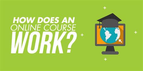 How Does the Online Course Work