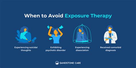 How Exposure Happens