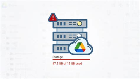 How Google Drive Storage Works