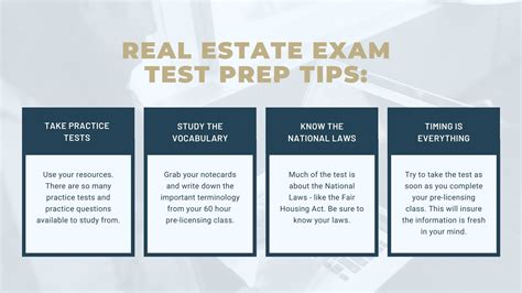 How Hard Is The Real Estate Exam