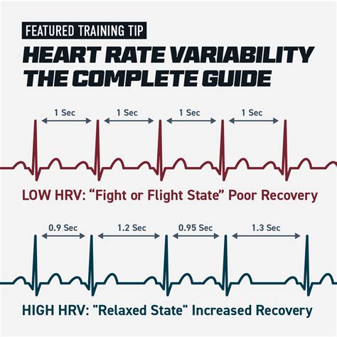 How Heart Rate Variability (HRV) Predicts Overtraining in Endurance Runners
