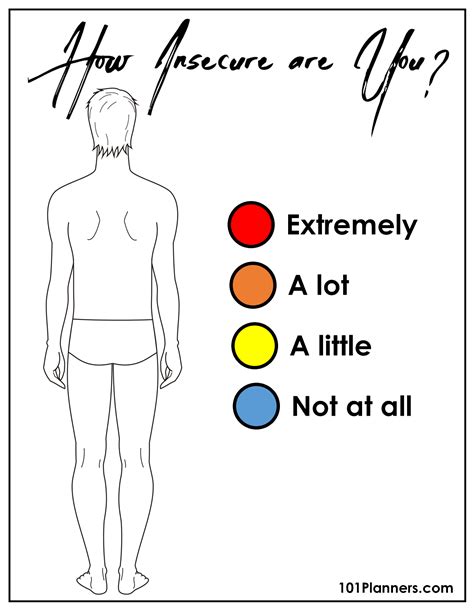 How Insecure Are You Body Template