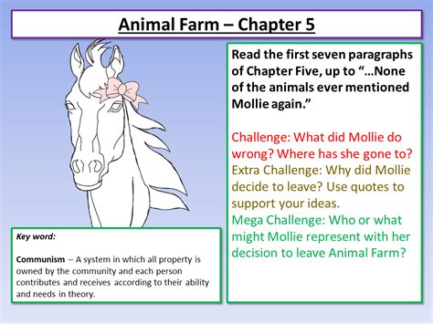 How Is Mollie Described In Animal Farm