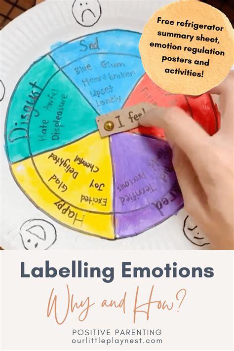 How Labelling Emotions Help Us Move On