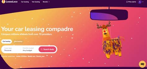 How Leaseloco Makes Leasing Simple A Step-by-Step Guide