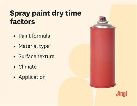 How Long Does Auto Paint Take to Dry