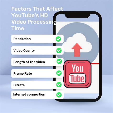 The Ultimate Guide: Unveiling the Length of High Definition Processing on YouTube ☄️