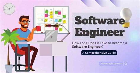 How Long Does It Take To Become A Software Engineer